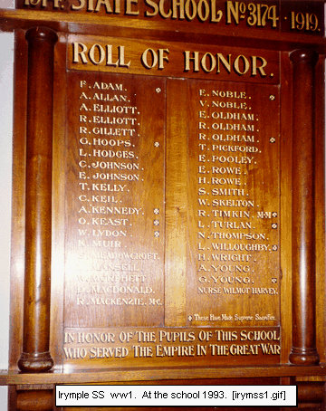 Irymple State School Honour Roll (First World War)