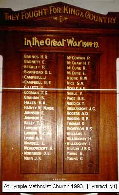 Irymple Methodist Church Honour Roll (First World War)