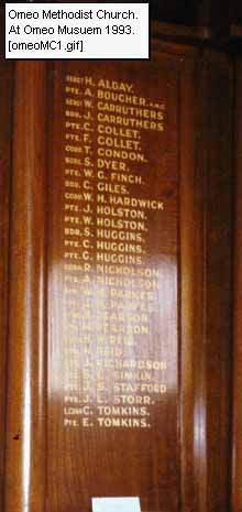 Omeo Methodist Church Honour Roll (First World War)