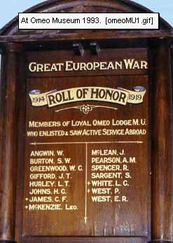 Omeo Manchester Unity Lodge Honour Roll (First World War)