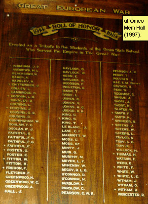 Omeo State School Honour Roll (First World War)