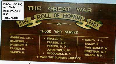 Tambo Crossing State School Honour Roll (First World War)