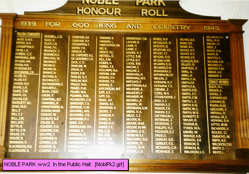 Noble Park Area Honour Roll (Second World War)