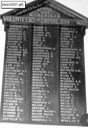 Murchison State School Honour Roll (First World War)