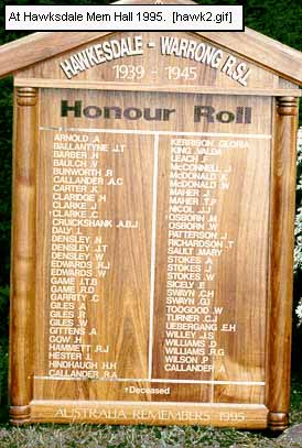 Hawkesdale Warrong Area Honour Roll (Second World War)