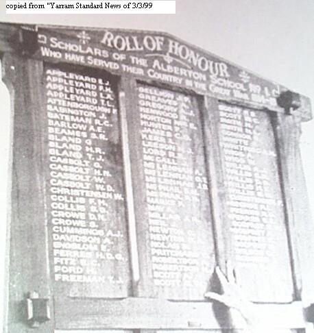 Alberton State School Honour Roll (First World War)
