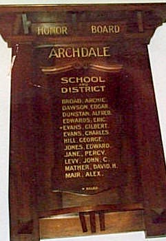 Archdale State School and District Honour Roll (First World War)