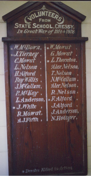 Cressy State School Honour Roll (First World War)