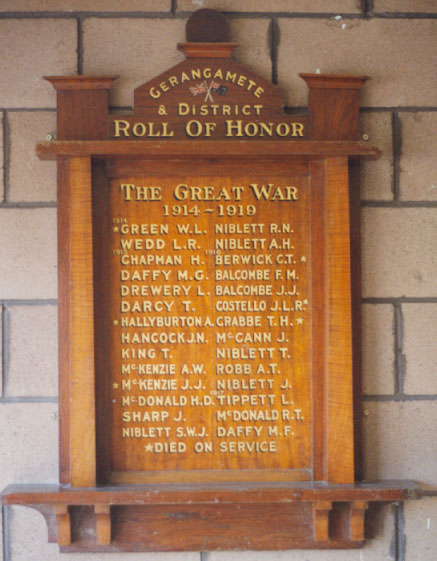 Gerangamete District Honour Roll (First World War)
