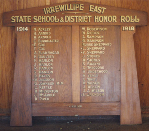 Irrewillipe East State School and District Honour Roll (First World War)