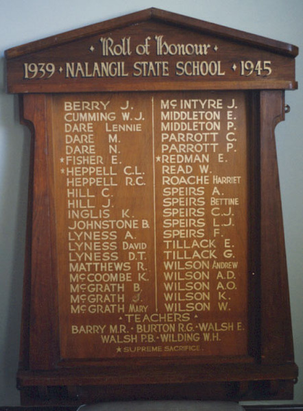 Nalangil School Honour Roll (Second World War)