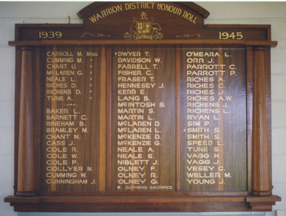 Warrion District Honour Roll (Second World War)