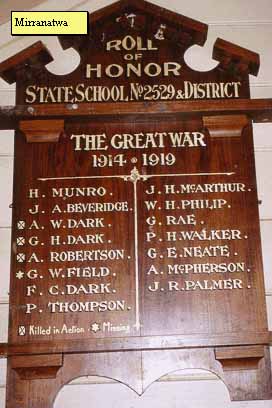 Mirranatwa State School Honour Roll (First World War)