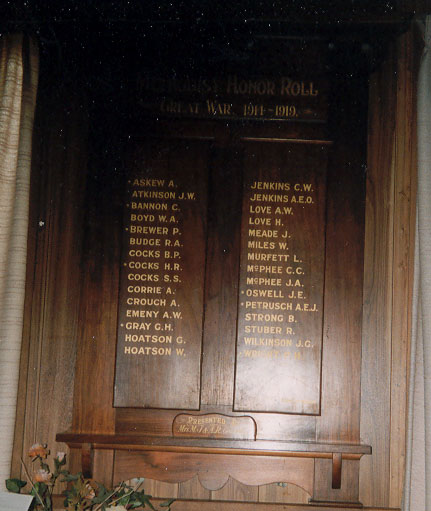 Terang Methodist Church Honour Roll (First World War)