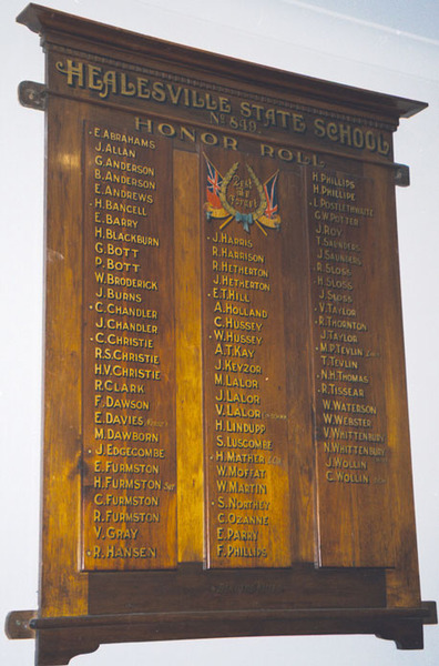 Healesville State School Honour Roll (First World War)