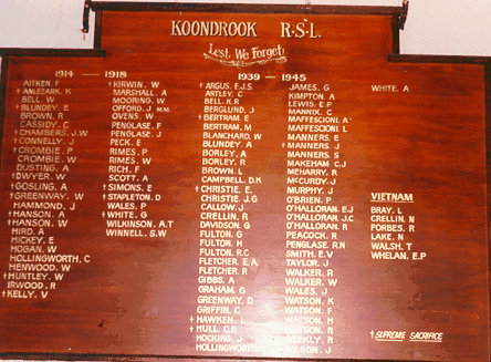 Koondrook RSL Honour Roll