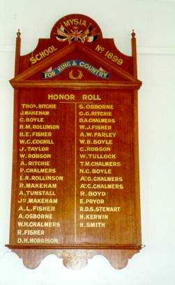 Mysia War Memorial School Honour Roll (First World War)