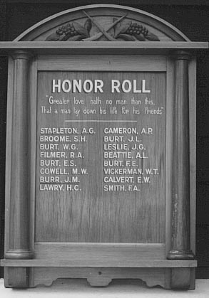Cann River Honour Roll (First World War)