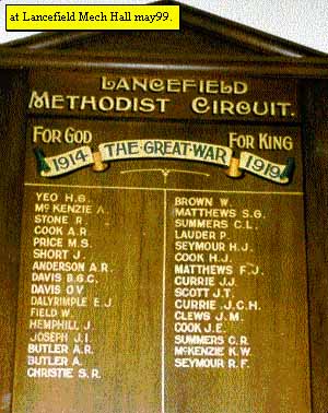 Lancefield Methodist Church Honour Roll (First World War)