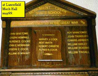 Monument Creek School Honour Roll (First World War)
