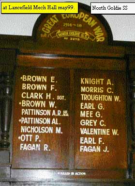 Goldie North State School Honour Roll (First World War)