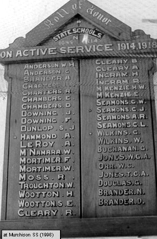 Murchison Area State School Honour Roll (First World War)