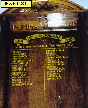 Bass District Honour Roll (First World War) (Part B)