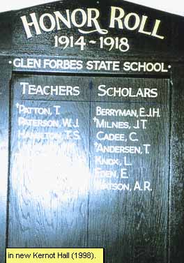 Glen Forbes State School Honour Roll (First World War)