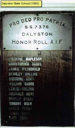 Dalyston State School Honour Roll (First World War)