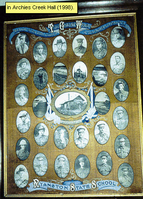 Ryanston State School Honour Roll (First World War)