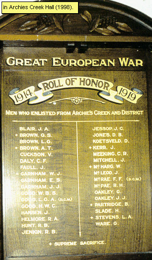 Archies Creek District Honour Roll (First World War)