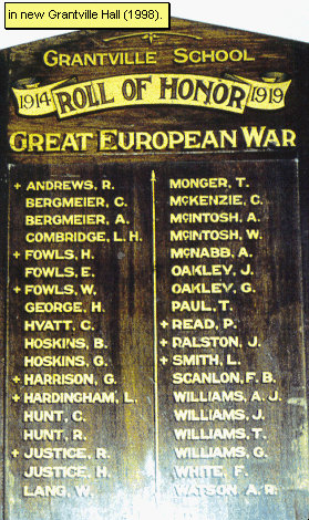 Grantville School Honour Roll (First World War)