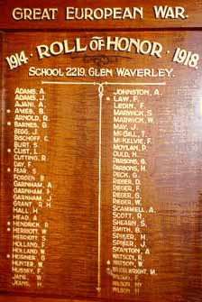 Glen Waverley State School Honour Roll (First World War)