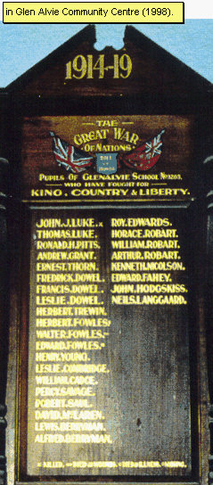 Glen Alvie State School Honour Roll (First World War)
