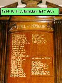 Colbinabbin Honour Roll (First World War)