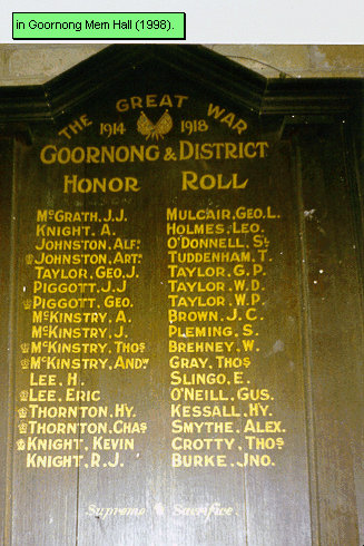 Goornong District Honour Roll (First World War)