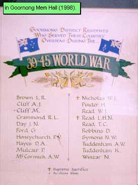 Goornong District Honour Roll (Second World War)