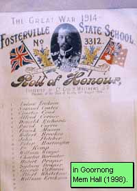 Fosterville State School Honour Roll (First World War)