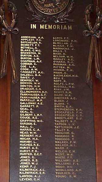 Box Hill Honour Roll (Nunawading Shire) (First World War) (Part C)