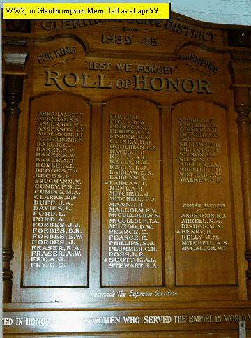 Glenthompson District Honour Roll (Second World War)