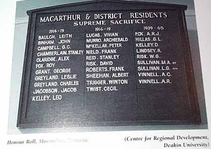 Macarthur and District Honour Roll