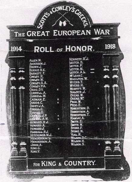 Scotts and Cowleys Honour Roll (First World War)