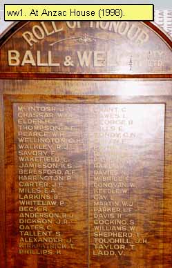 Ball and Welch Honour Roll (Melbourne) (First World War)