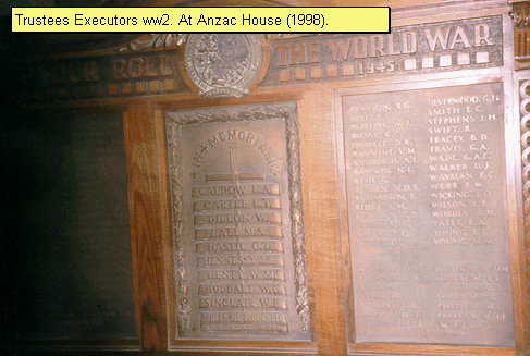 Trustee Executors Honour Roll (Melbourne) (First World War)