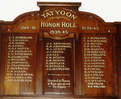 Tatyoon Area Honour Roll