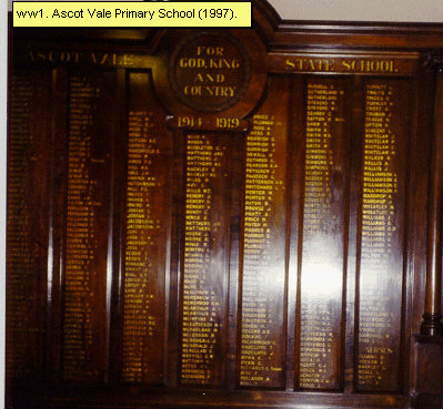 Ascot Vale State School Honour Roll (First World War)