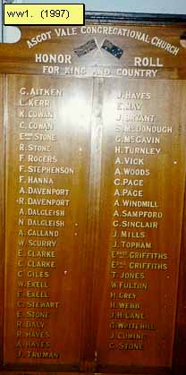Ascot Vale Honour Roll (First World War) (Part A)