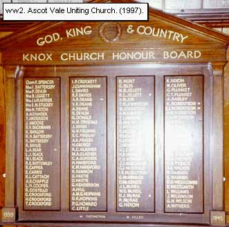 Ascot Vale Honour Roll (Second World War)