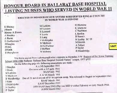 Ballarat Hospital Honour Roll (Second World War)