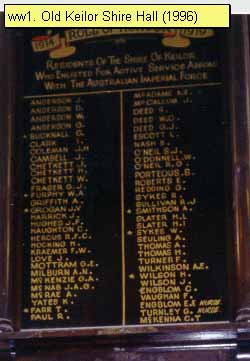Keilor Old Shire Hall Honour Roll (First World War)